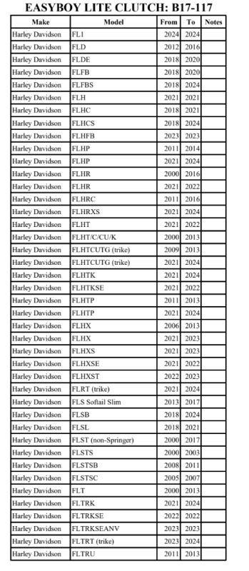 Burly Brand Easyboy Lite Clutch Kit Clutch Kits - Single Burly Brand
