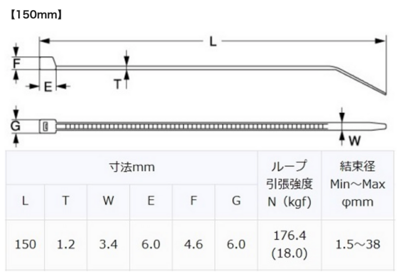 GReddy 150mm Cable Ties - 20pcs Uncategorized GReddy