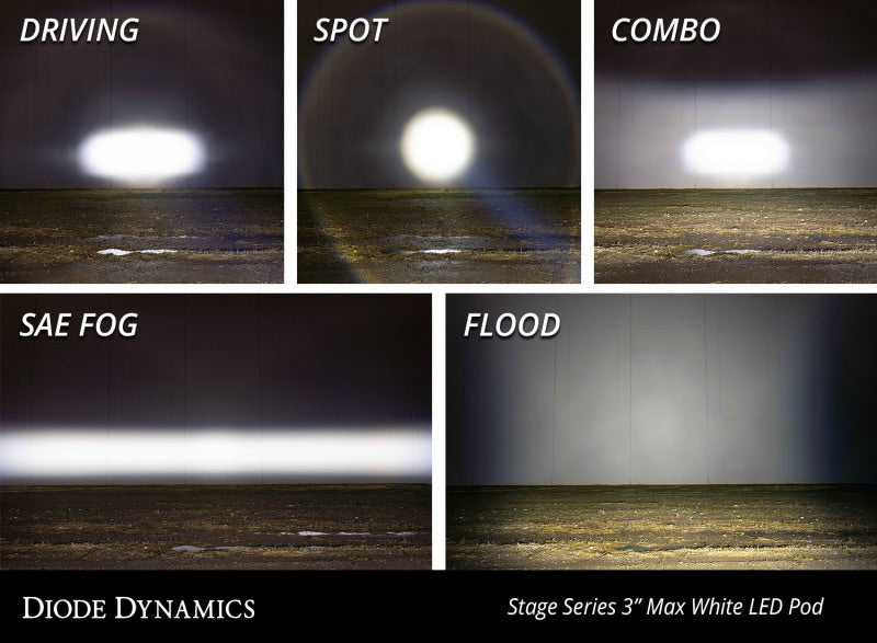 Diode Dynamics SS3 LED Pod Max - White Driving Standard (Pair) Light Accessories and Wiring Diode Dynamics