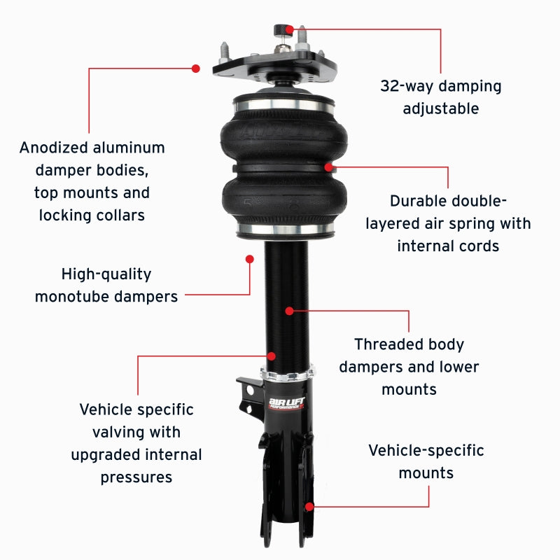 Air Lift Performance 15-23 Ford Mustang S550/24-25 S650 Air Suspension Front Kit Air Suspension Kits Air Lift