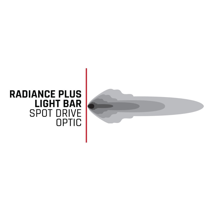 Rigid Industries Radiance+ 10in. RGBW Light Bar Light Bars & Cubes Rigid Industries
