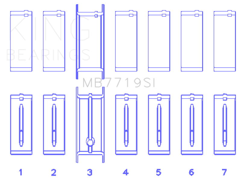King Engine Bearings AMC / JEEP 242CI 4.0L POWER-TEC (Size 0.30 Oversized) Main Bearing Set Bearings King Engine Bearings