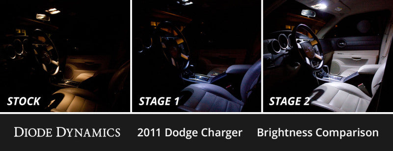 Diode Dynamics 11-23 Dodge Charger Interior LED Kit Cool White Stage 1 Dash & Interior Trim Diode Dynamics