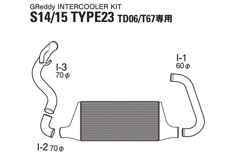 GReddy Nissan 240SX Trust Intercooler T-23F S14/S15 Intercooler Kits GReddy
