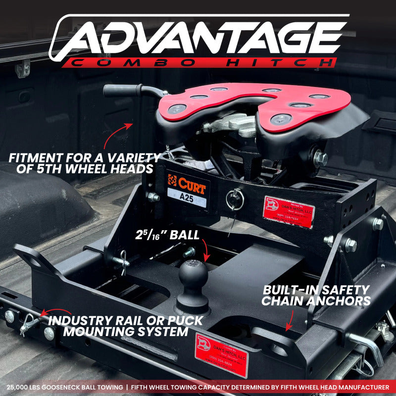 Gen-Y Advantage OEM Puck Mount 5th Wheel Gooseneck Ford Combo Hitch (Curt Q24/A25 5th Wheel Head) Hitch Ball Mounts GEN-Y Hitch