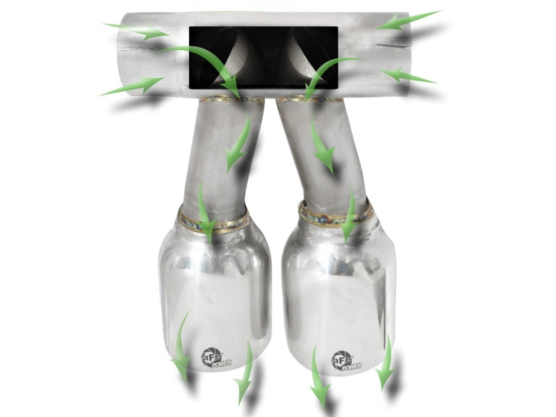 aFe Exhaust Tip Upgrade 05-08 Porsche Boxster S (987.1-987.2) H6 3.4L Catback aFe