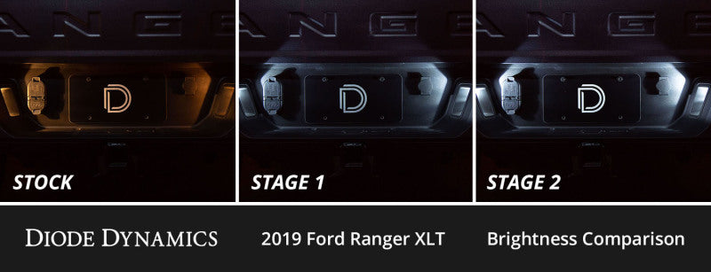 Diode Dynamics 2019+ Ford Ranger Interior LED Kit Cool White Stage 2 Dash & Interior Trim Diode Dynamics