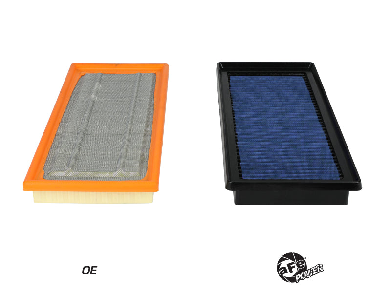 aFe 74-83 Porsche 911 H6-2.7/3.0L (t) Magnum FLOW OE Replacement Air Filter w/ Pro 5R Media Air Filters - Direct Fit aFe