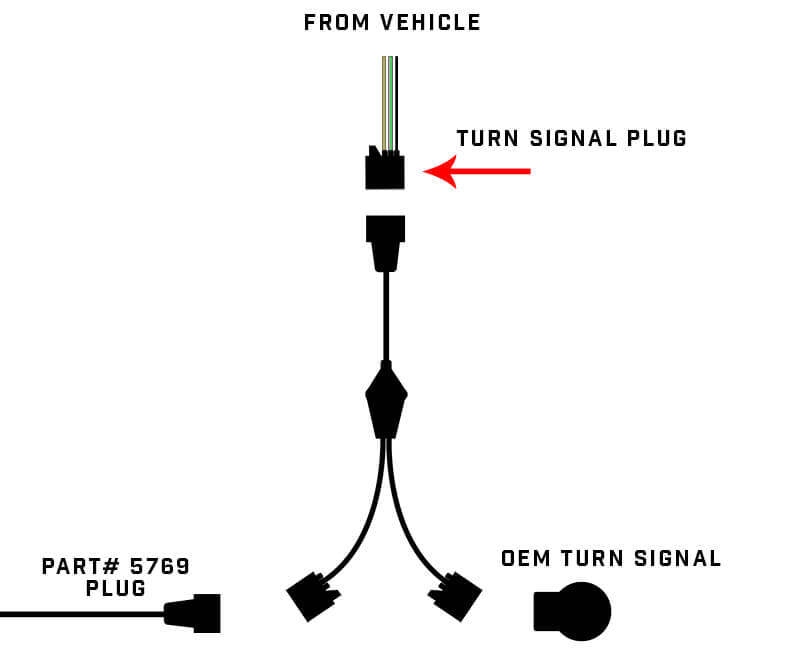 Oracle Wrangler JK Switchback Turn Signal Y Splitter Adapter (Single) Light Accessories and Wiring ORACLE Lighting
