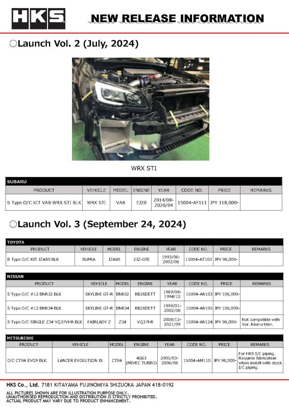 HKS S-Type O/C KIT FK8 CIVIC TYPE-R BLK Oil Coolers HKS