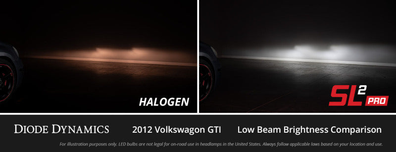 Diode Dynamics H7 White SL2 Pro LED Bulbs (Single) Bulbs Diode Dynamics