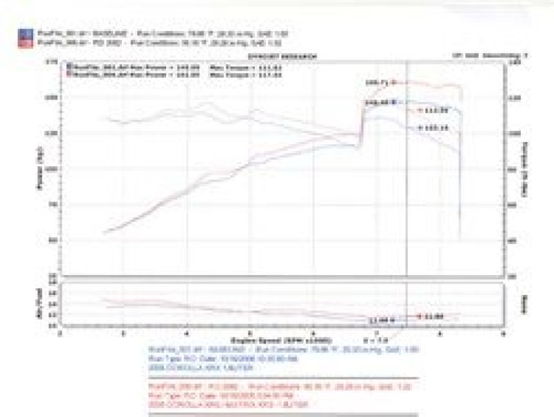 Injen 04-06 Pontiac Vibe GT / 05-06 Toyota Corrolla XRS Black Cold Air Intake Cold Air Intakes Injen