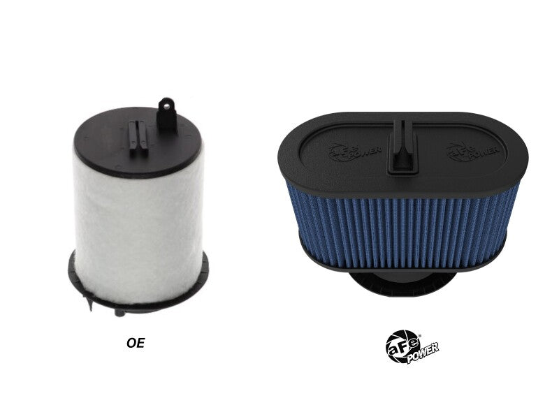 aFe Magnum FLOW OE Replacement Air Filter Audi R8 08-15 V8-4.2L Air Filters - Direct Fit aFe