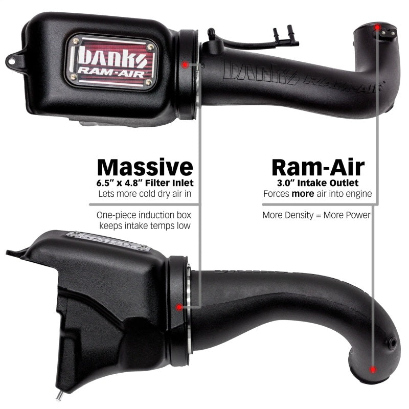 Banks Power 18-21 Jeep 2.0L Turbo Wrangler (JL) Ram-Air Intake System Short Ram Air Intakes Banks Power