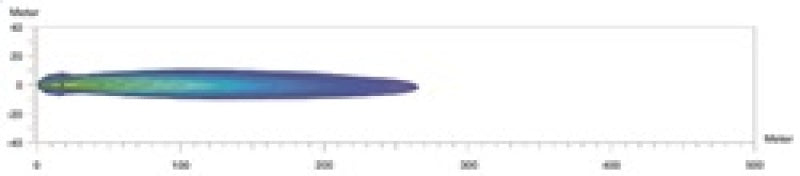 Hella FF75 Series H7 12V/55W Hallogen Driving Lamp Kit Driving Lights Hella