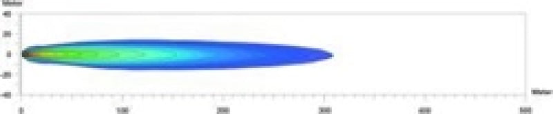 Hella Lamp Kit Micro DE XENON DRV BLK D2S 12V EC Driving Lights Hella