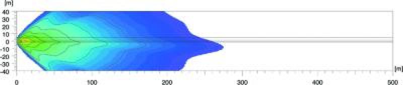 Hella Rallye 4000 Series Halogen Cornering Beam Lamp Black Housing 12V Single Driving Lights Hella