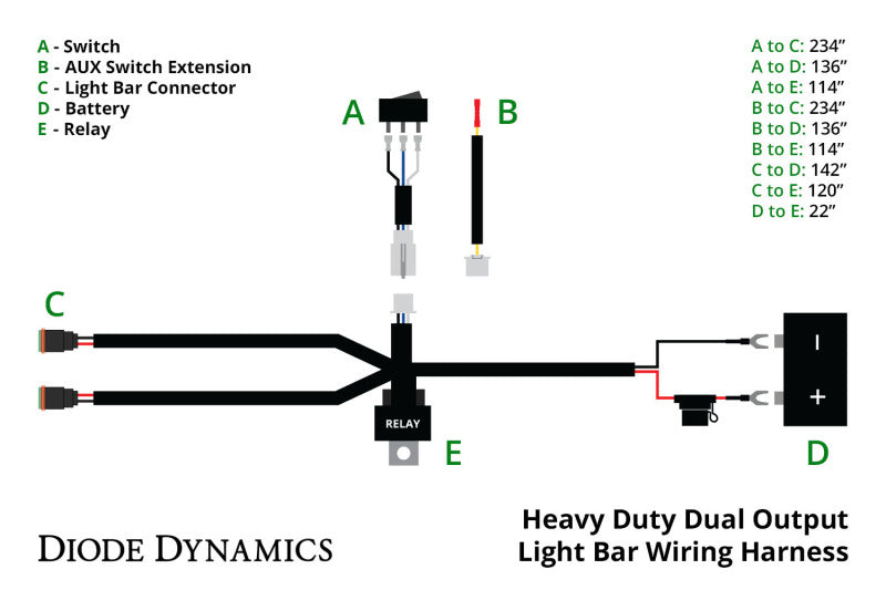 Diode Dynamics Heavy Duty Dual Output Light Bar Wiring Harness Light Accessories and Wiring Diode Dynamics