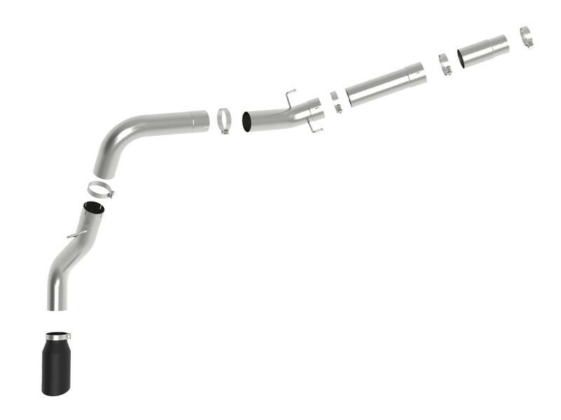 aFe ATLAS 5in DPF-Back Alum Steel Exhaust System w/ Black Tip 19-20 Ram Diesel Trucks L6-6.7L (td) DPF Back aFe