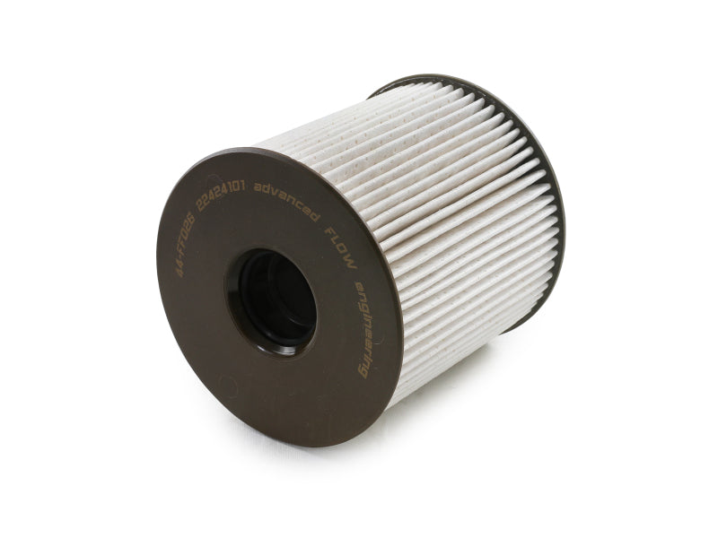 aFe 19-24 Ram Cummins 6.7L PROGUARD Fuel/Water Separator Filter Fuel Filters aFe