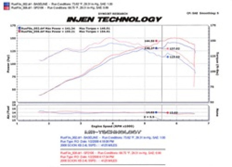 Injen 08-09 xB Polished Cold Air Intake Cold Air Intakes Injen