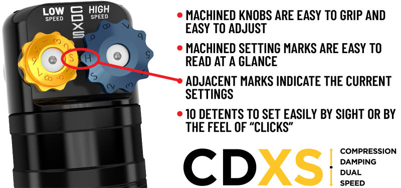 ICON 21-24 F150 Tremor 2.5 Series VS RR CDXS Coilover Kit Coilovers ICON