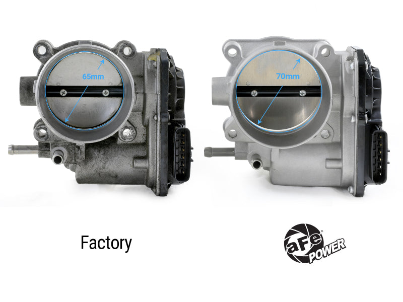 aFe 13-20 Subaru BRZ/Scion FR-S 70mm Throttle Body Throttle Bodies aFe