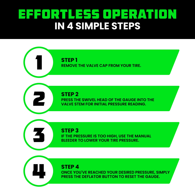 Rhino USA 75 Psi Analog Heavy Duty Tire Pressure Gauge Gauges Rhino USA