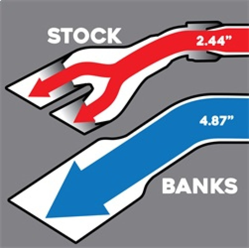 Banks Power 2017 Ford 6.7L 5in Monster Exhaust System - Single Exhaust w/ Chrome Tip Catback Banks Power