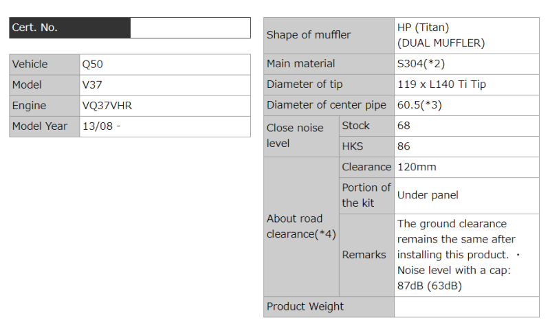 HKS Q50 VQ37 Dual Hi-Power Titanium Tip Catback Exhaust Catback HKS