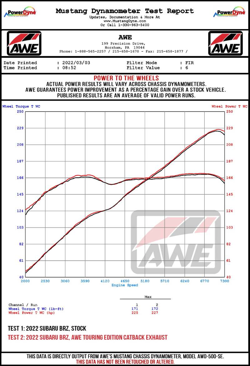 AWE Tuning Subaru BRZ/ Toyota GR86/ Toyota 86 Touring Edition Cat-Back Exhaust- Chrome Silver Tips Catback AWE Tuning