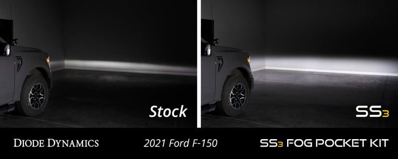 Diode Dynamics 21-22 Ford F-150 SS3 LED Fog Pocket Kit - Yellow Max Fog Lights Diode Dynamics
