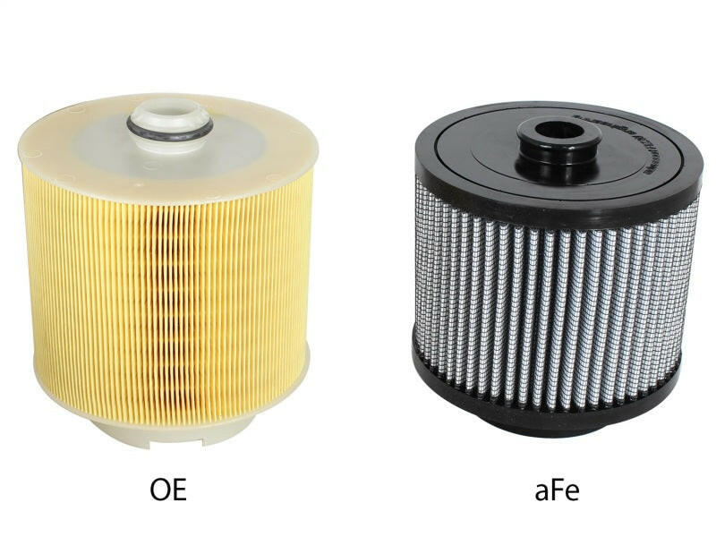 aFe MagnumFLOW Air Filters OER Pro DRY S 05-11 Audi A6 Quattro (C6) V6 3.2L Air Filters - Direct Fit aFe