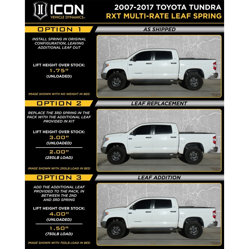 ICON 2007+ Toyota Tundra 1.63-3in Stage 1 3.0 Suspension System Coilovers ICON