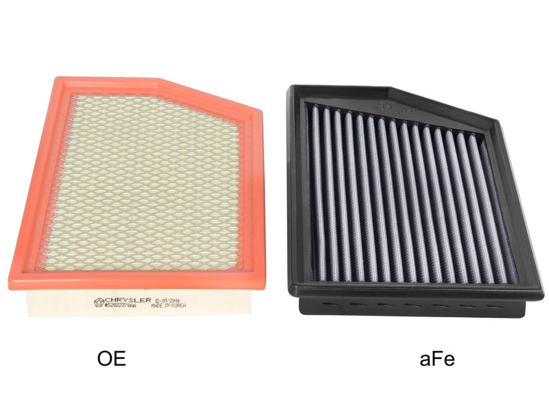 aFe MagnumFLOW OER Air Filter PRO DRY S 14-16 Jeep Cherokee V6 3.2L Air Filters - Drop In aFe