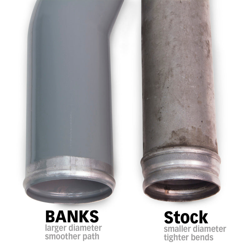 Banks Power 07-09 Ram 6.7L Diesel Boost Tube System Intercooler Ducting Banks Power