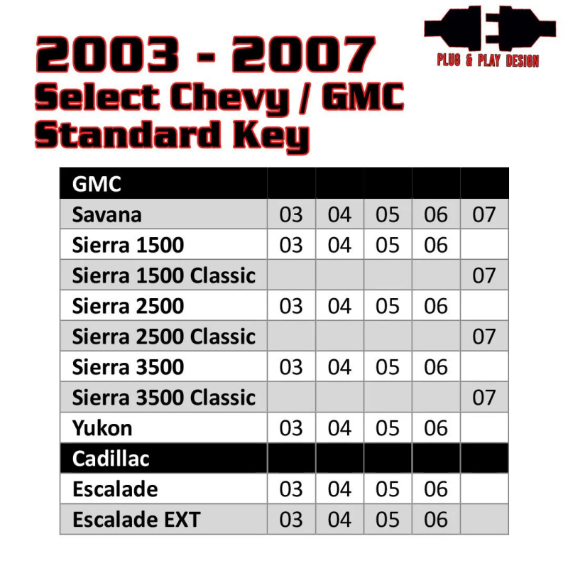 Kleinn 03-06 (2007 Classic Only) CHEVY/GMC Full Size Trucks & SUVs - Remote Start Switch Panels Kleinn Air Horns