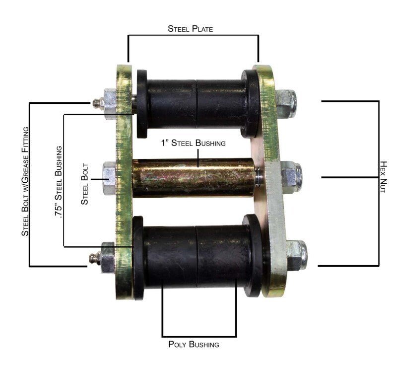 Fishbone Offroad 87-95 Jeep YJ Wrangler Front or Rear Greaseable Shackles Shackle Kits Fishbone Offroad