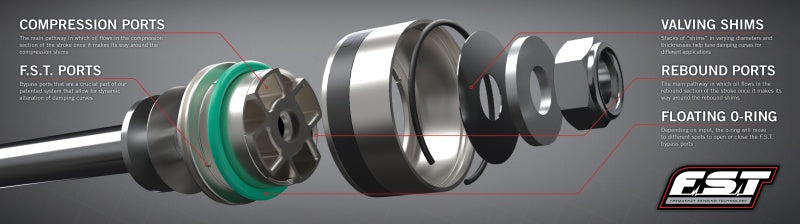 Progressive 07-18 Wrangler (JK) STR 47 Series 2.0 Remote Res Front Shocks (Pair) - 1.5-3.0in Shocks and Struts Progressive