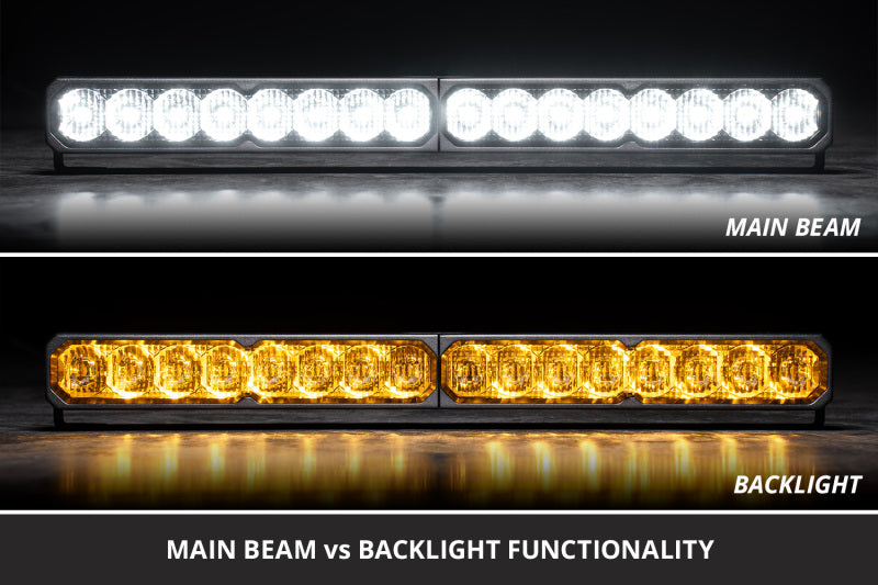 Diode Dynamics 2022-2026 Toyota Tundra Pro Grille SS20 Pro LED Kit White Combo 6000K Light Bars & Cubes Diode Dynamics
