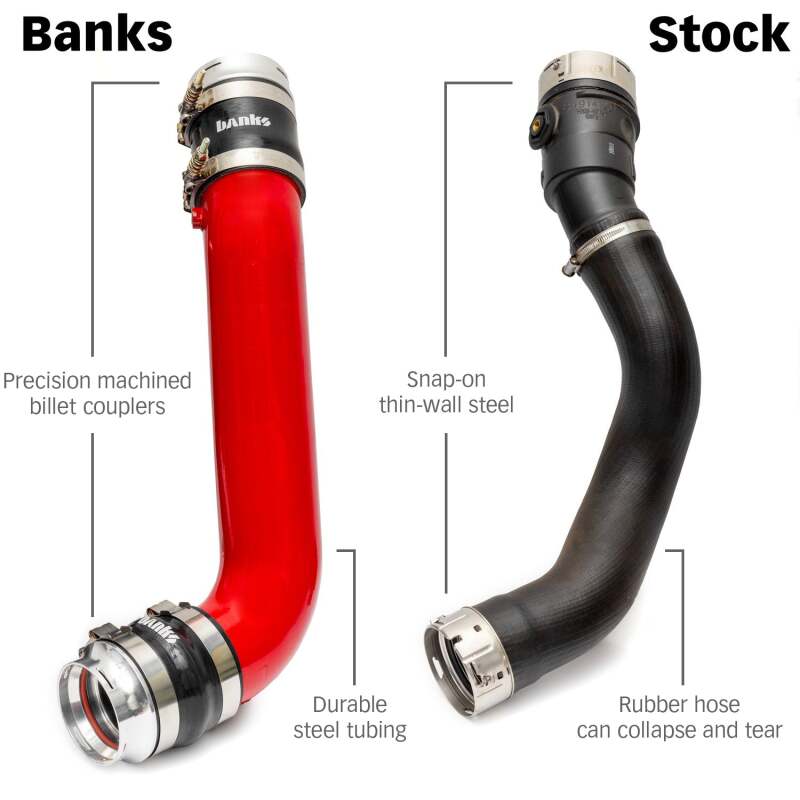 Banks Power 2020 GM 2500/3500 6.6L L5P Boost Tube Upgrade Kit - Red Intercooler Ducting Banks Power