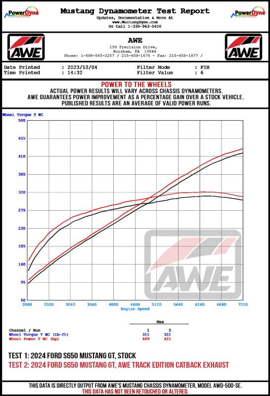 AWE Tuning 2024 Ford Mustang GT Fastback S650 RWD Touring Catback Exhaust w/ Dual Diamond Black Tips Catback AWE Tuning