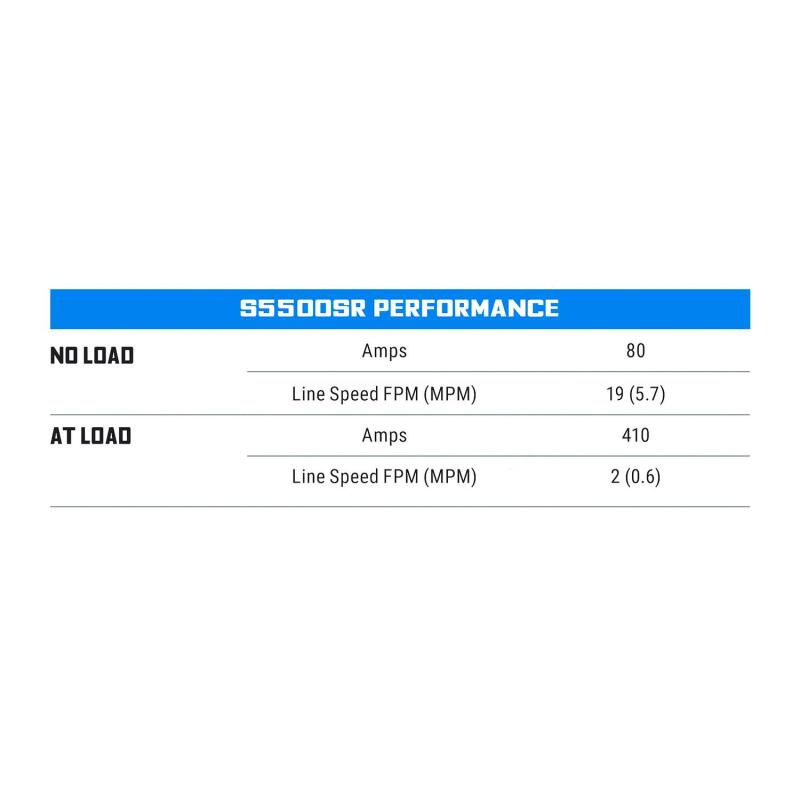 Superwinch 5500 LBS 12V DC 1/4in x 60ft Synthetic Rope S5500 Winch Winches Superwinch