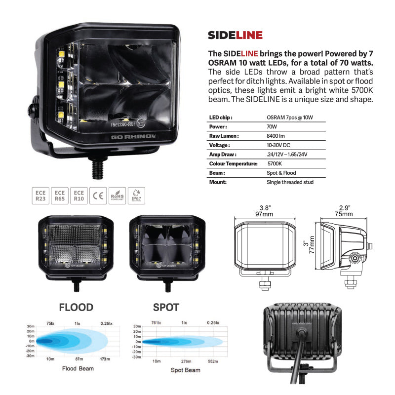 Go Rhino Xplor Blackout Series Cube LED Sideline Spot Light Kit (Surface Mount) 4x3 - Blk (Pair) Light Bars & Cubes Go Rhino