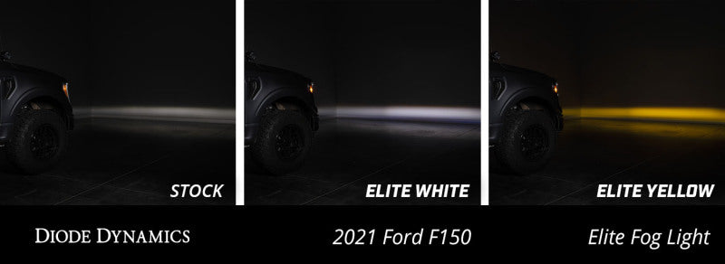 Diode Dynamics 21-23 Ford F-150 Elite Fog Lamps - Yellow Fog Lights Diode Dynamics