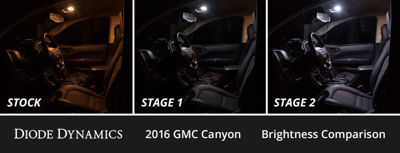 Diode Dynamics 15-22 GMC Canyon Interior LED Kit Cool White Stage 1 Dash & Interior Trim Diode Dynamics