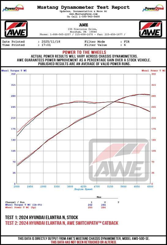 AWE Tuning 22-26 Hyundai Elantra N Track Edition Cat-Back Exhaust - Chrome Silver Tips Catback AWE Tuning