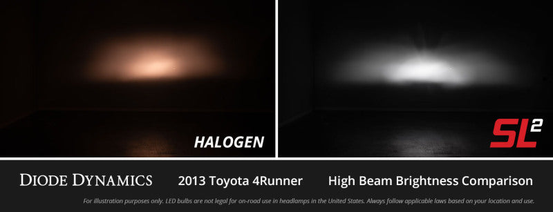 Diode Dynamics 9006/9012 Yellow SL2 LED Bulb (one) Bulbs Diode Dynamics