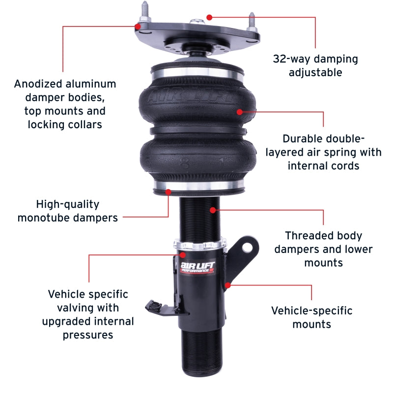 Air Lift Performance 12-25 Subaru BRZ / 12-20 Toyota GT86 Front Air Suspension Kit Air Suspension Kits Air Lift