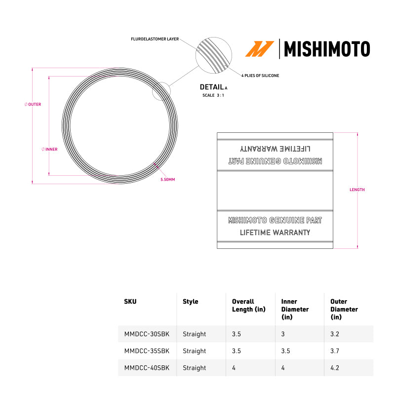 Mishimoto Duracore 3in Straight Coupler Silicone Couplers & Hoses Mishimoto